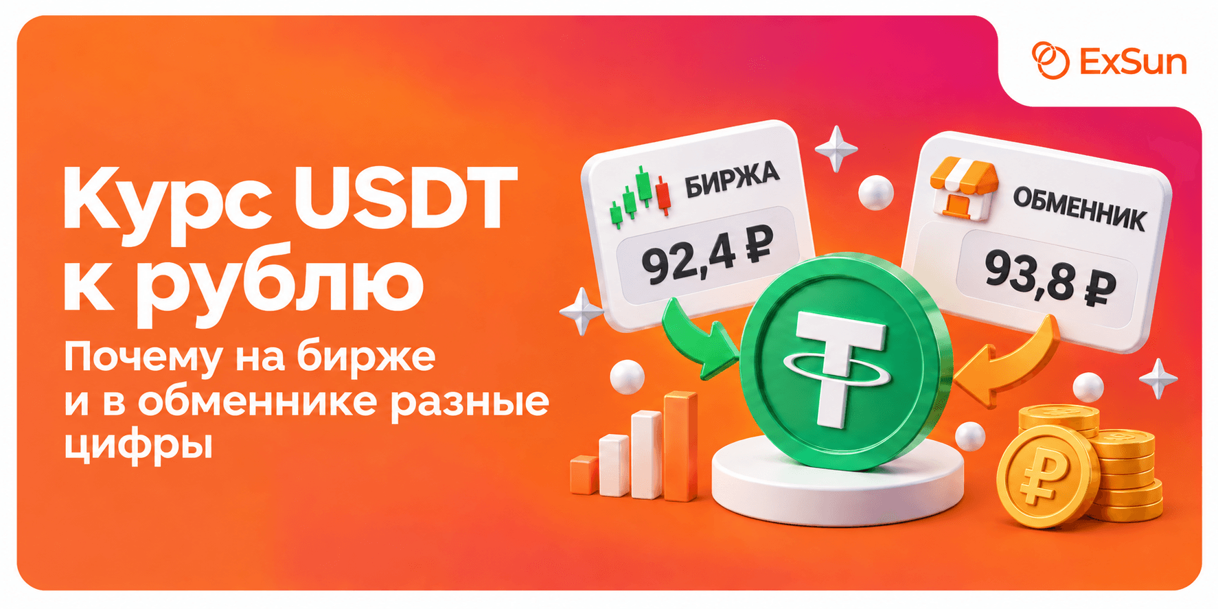 Курс USDT к рублю: почему на бирже и в обменнике разные цифры